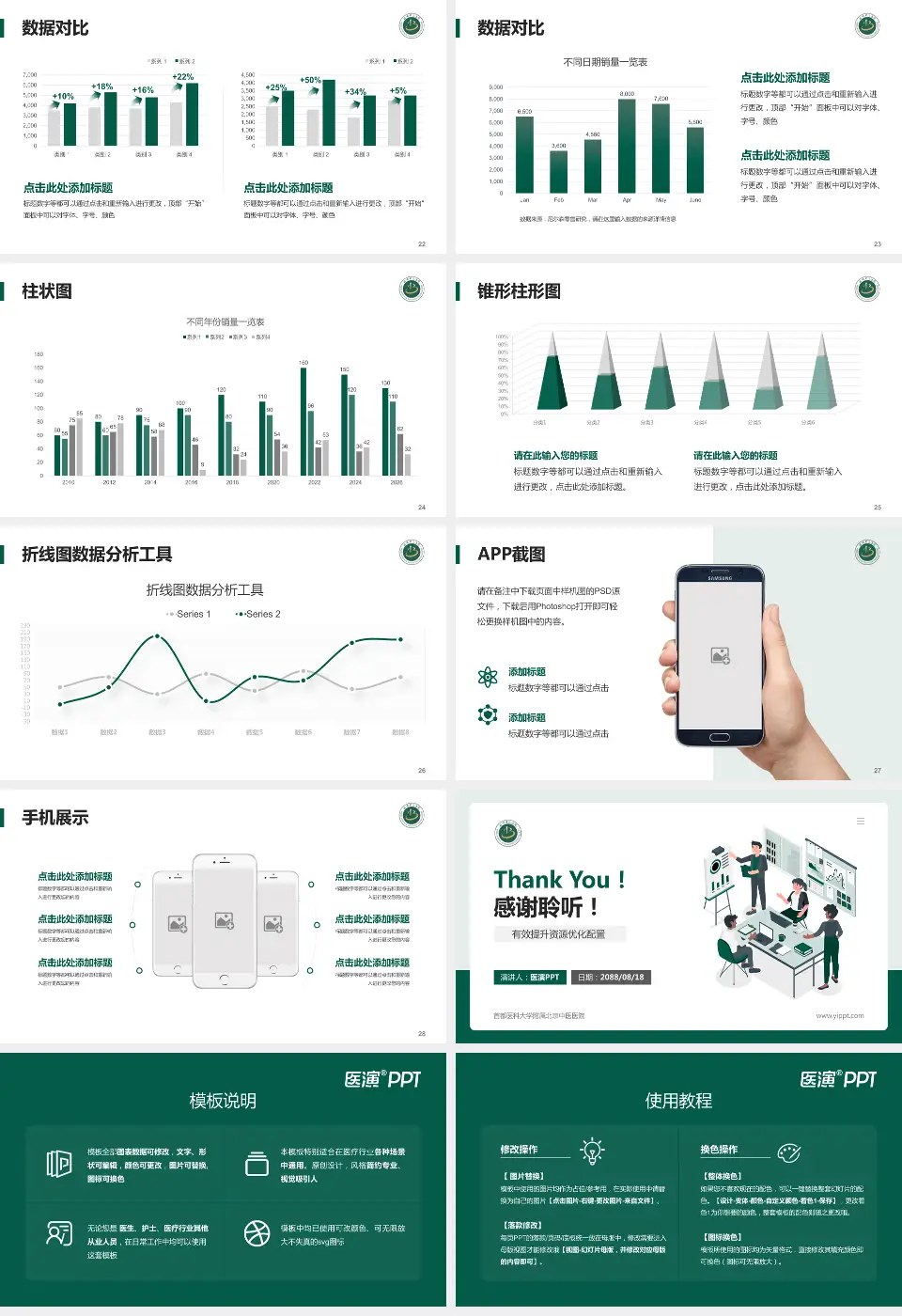 首都医科大学附属北京中医医院财务与预算报告PPT模板16:9格式幻灯片预览图4