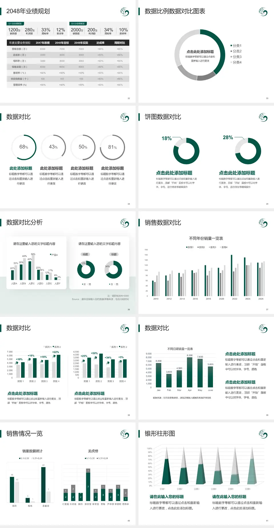 中国中医科学院广安门医院科室介绍与推广PPT模板4:3格式幻灯片预览图5