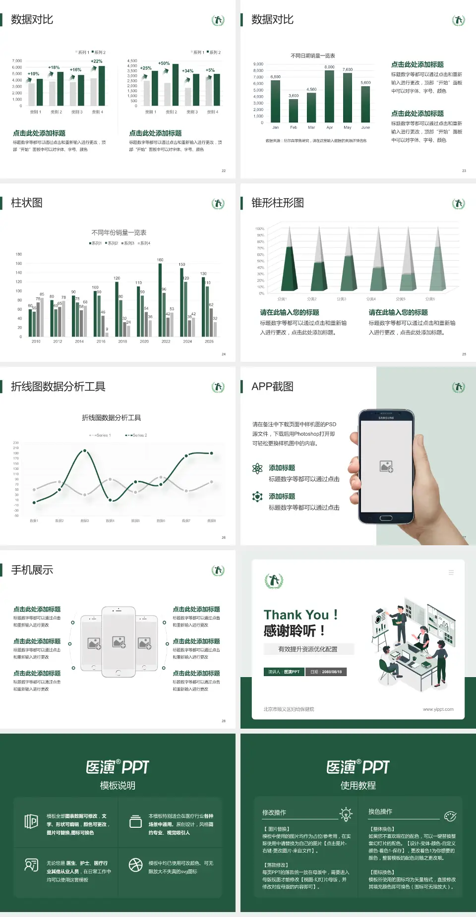 北京市顺义区妇幼保健院财务与预算报告PPT模板4:3格式幻灯片预览图4