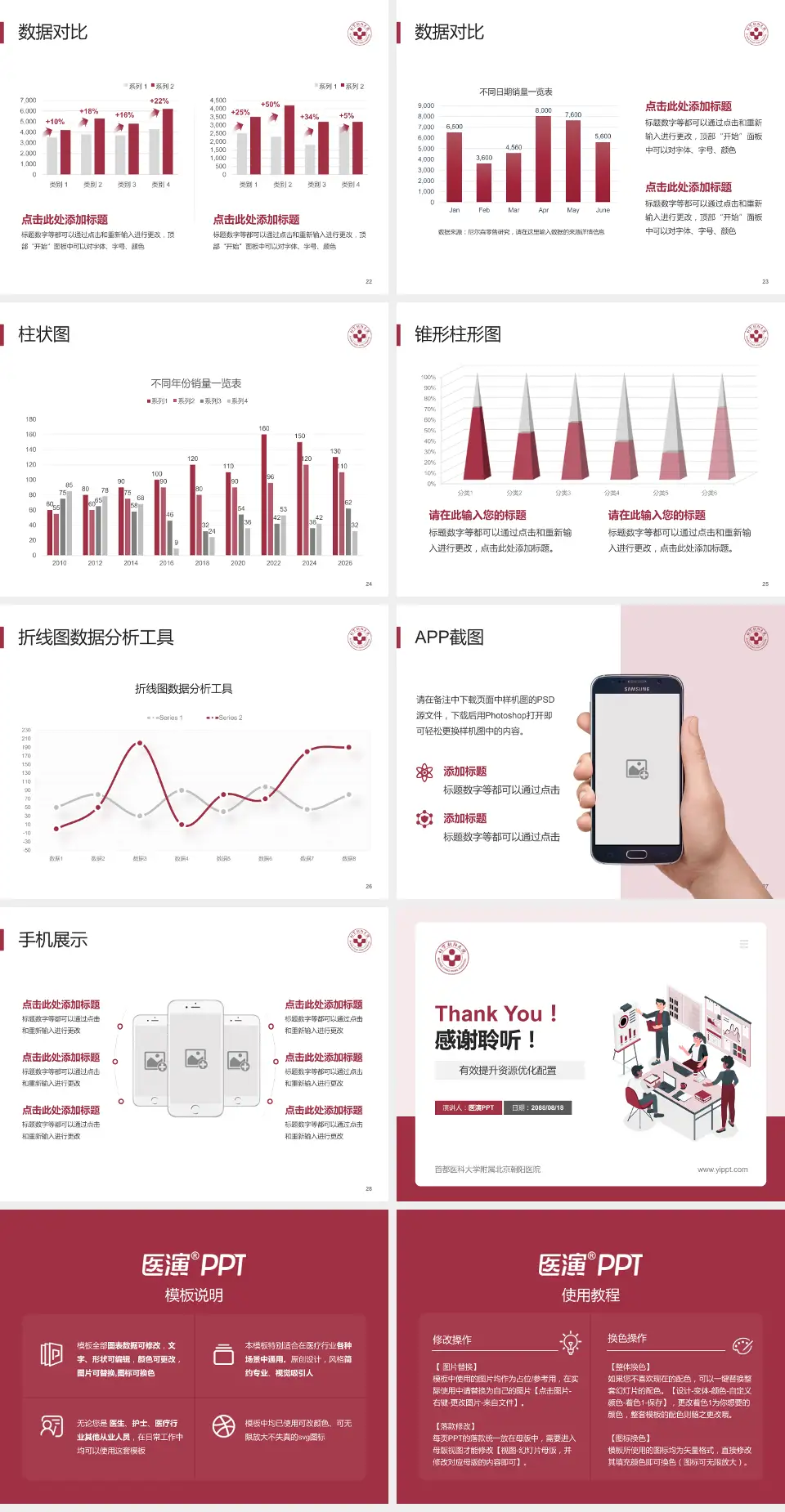 首都医科大学附属北京朝阳医院财务与预算报告PPT模板4:3格式幻灯片预览图4