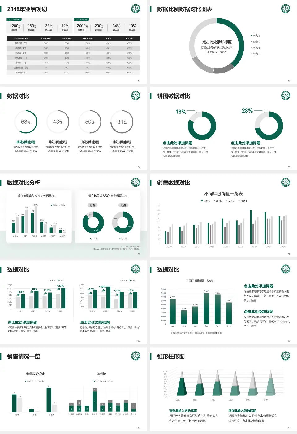 北京市平谷区中医医院科室介绍与推广PPT模板16:9格式幻灯片预览图5