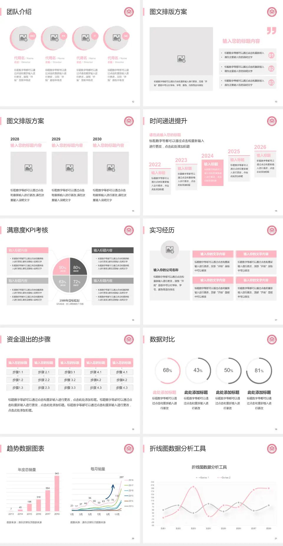 首都医科大学附属北京妇产医院培训与教育PPT模板4:3格式幻灯片预览图3