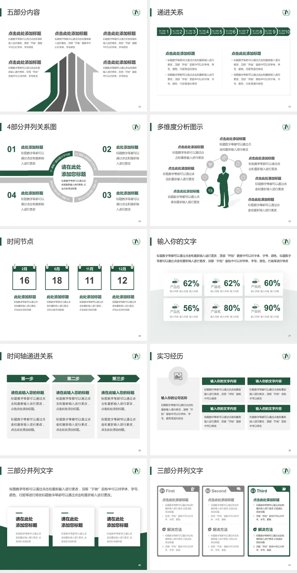 北京市顺义区妇幼保健院品管圈PDCA演示专用PPT模板4:3格式幻灯片预览图5