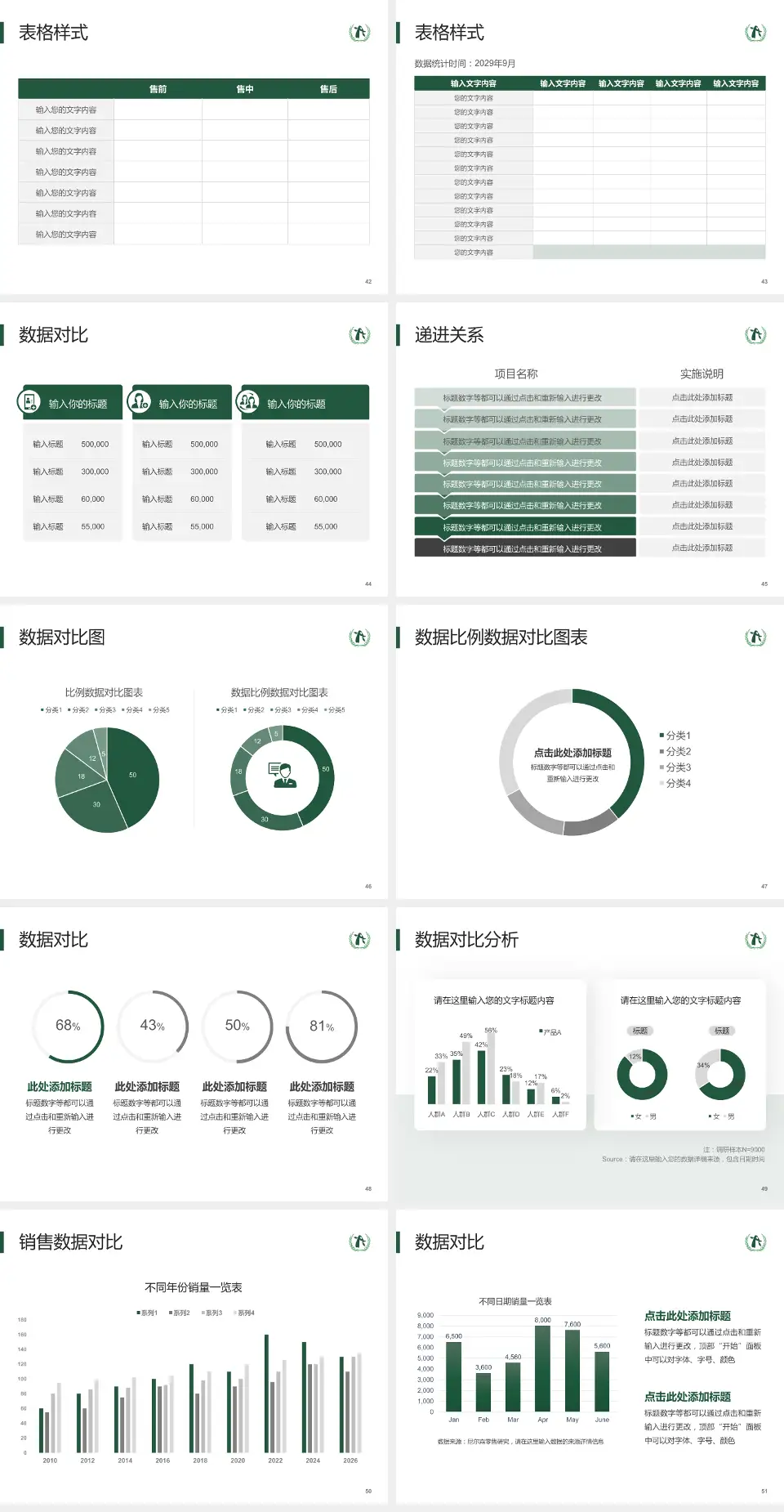 北京市顺义区妇幼保健院品管圈PDCA演示专用PPT模板4:3格式幻灯片预览图6