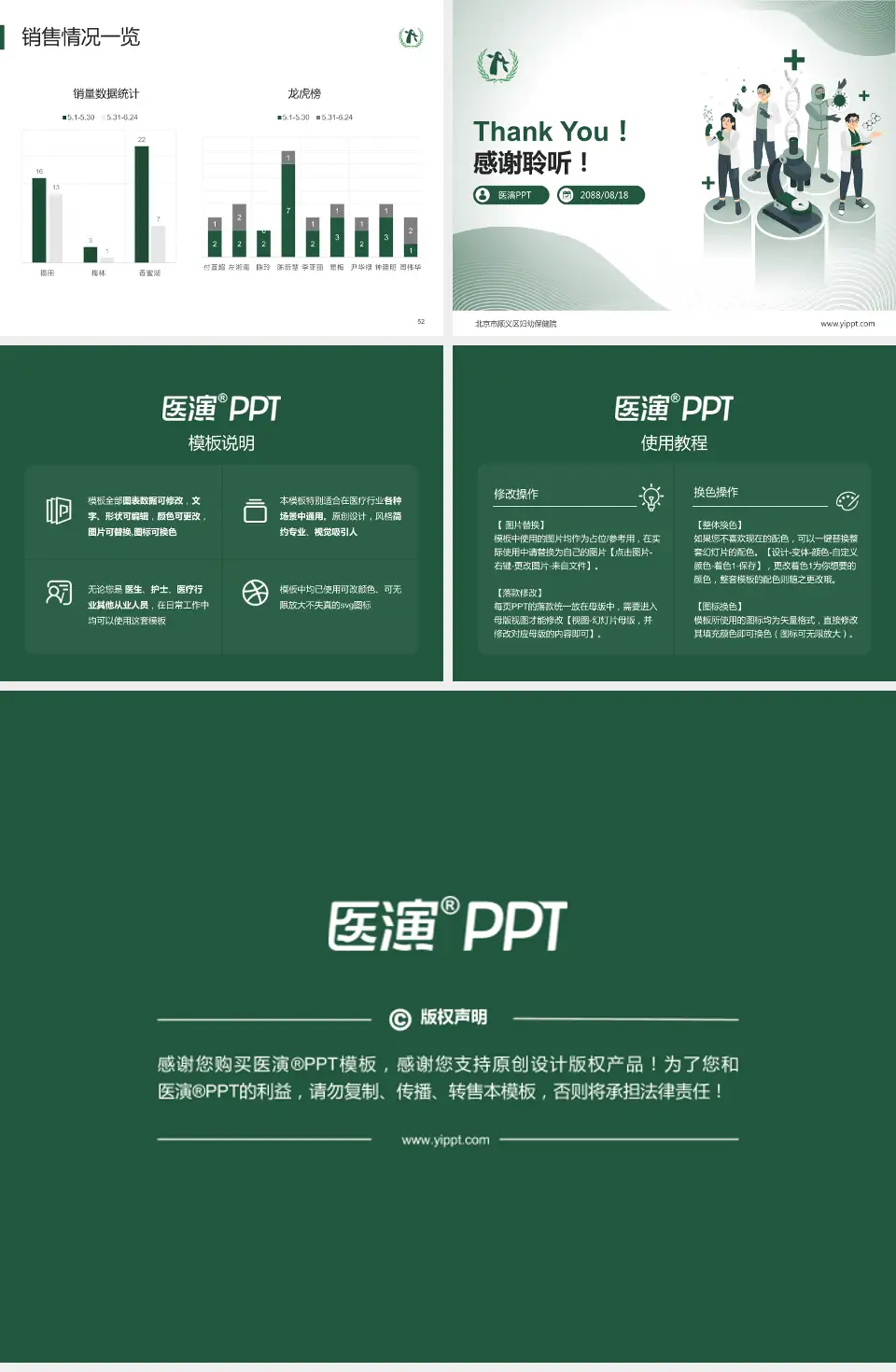 北京市顺义区妇幼保健院品管圈PDCA演示专用PPT模板4:3格式幻灯片预览图7