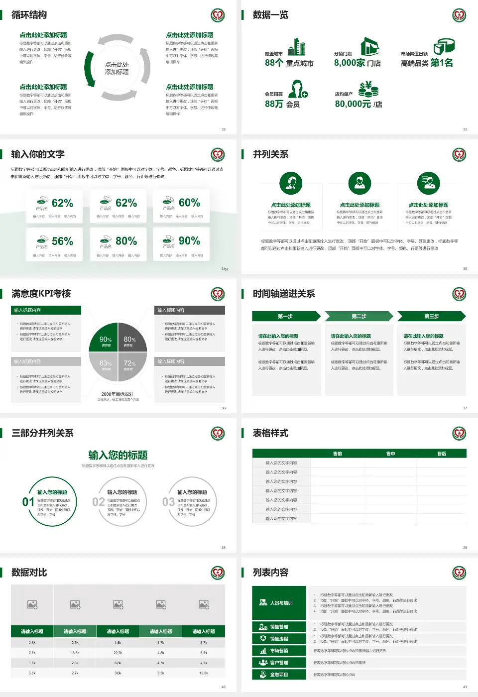 北京市西城区广外医院患者教育与指导PPT模板16:9格式幻灯片预览图5