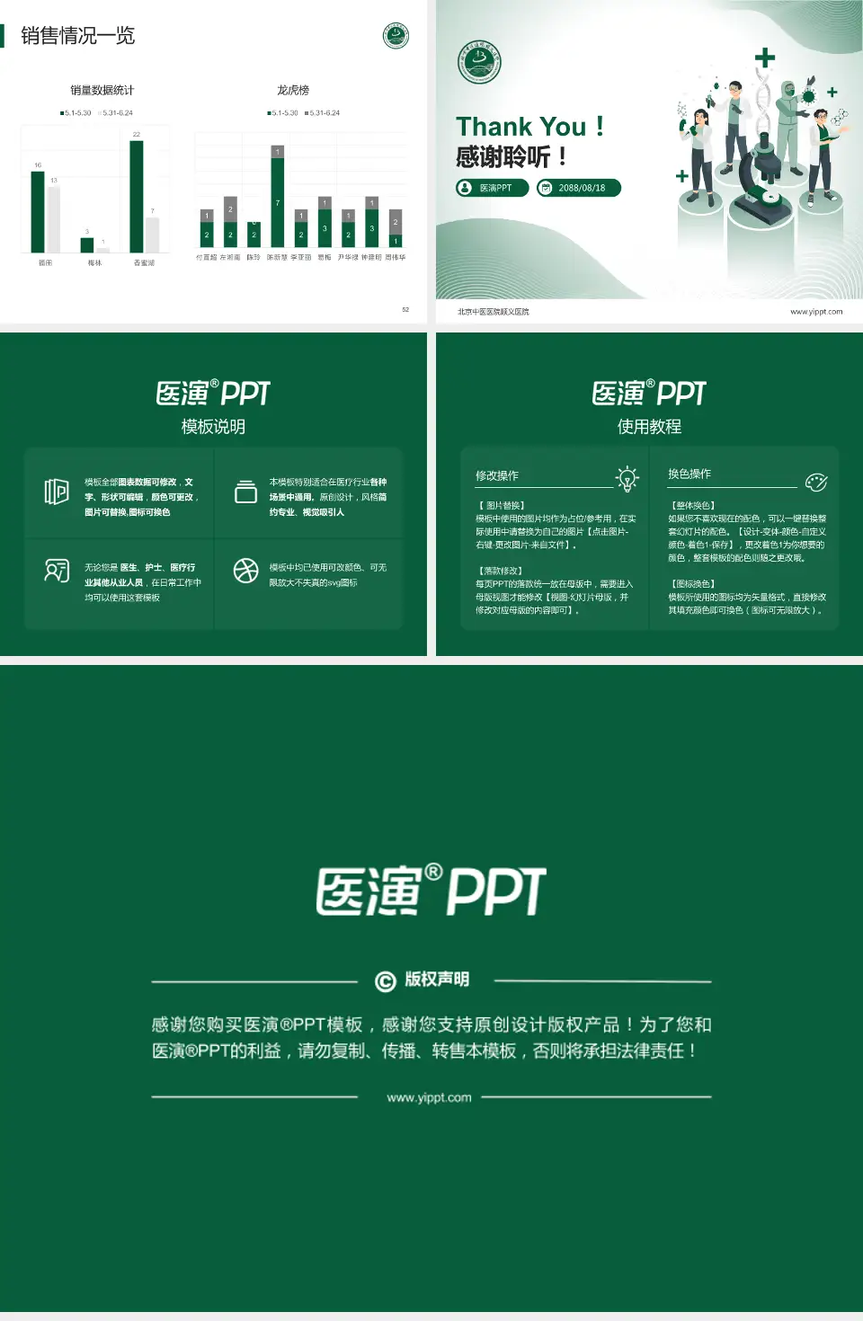 北京中医医院顺义医院品管圈PDCA演示专用PPT模板4:3格式幻灯片预览图7