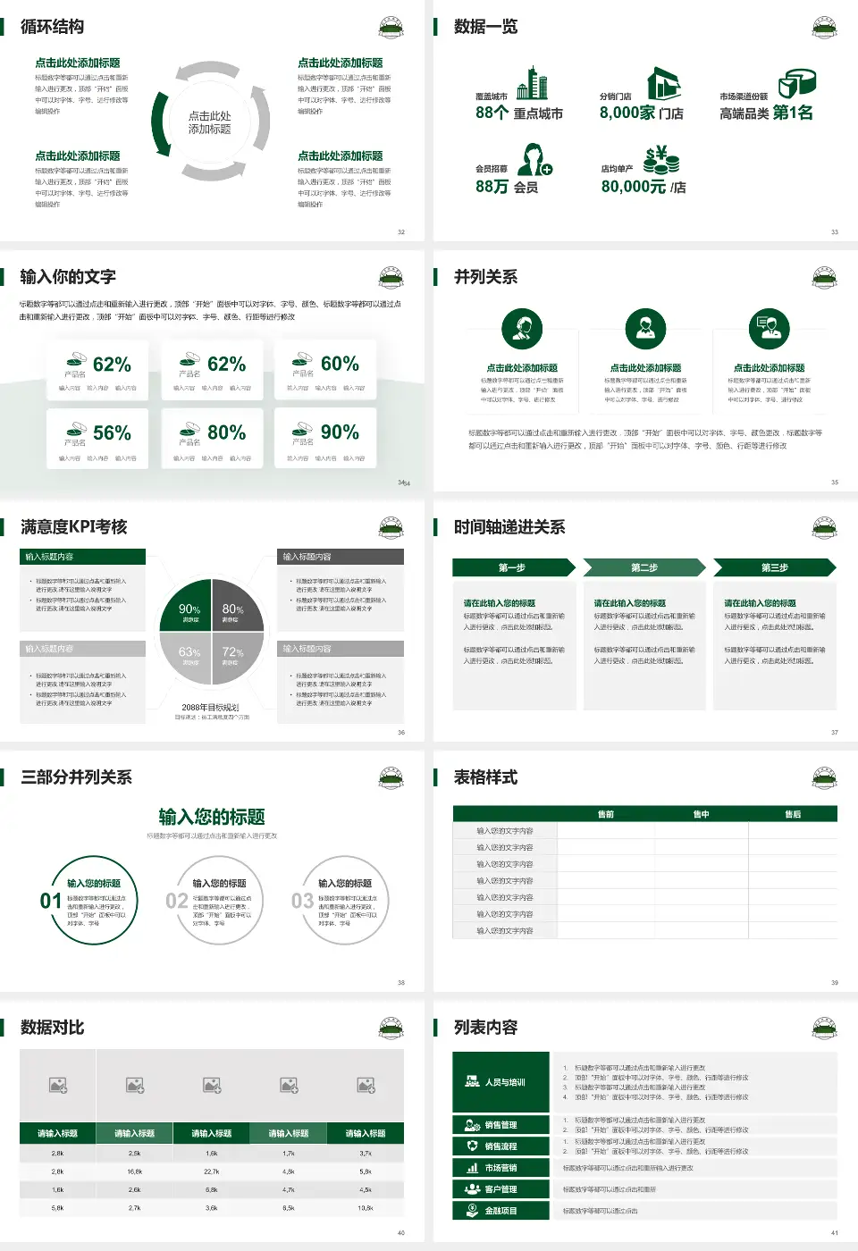 北京协和医院西院患者教育与指导PPT模板16:9格式幻灯片预览图5