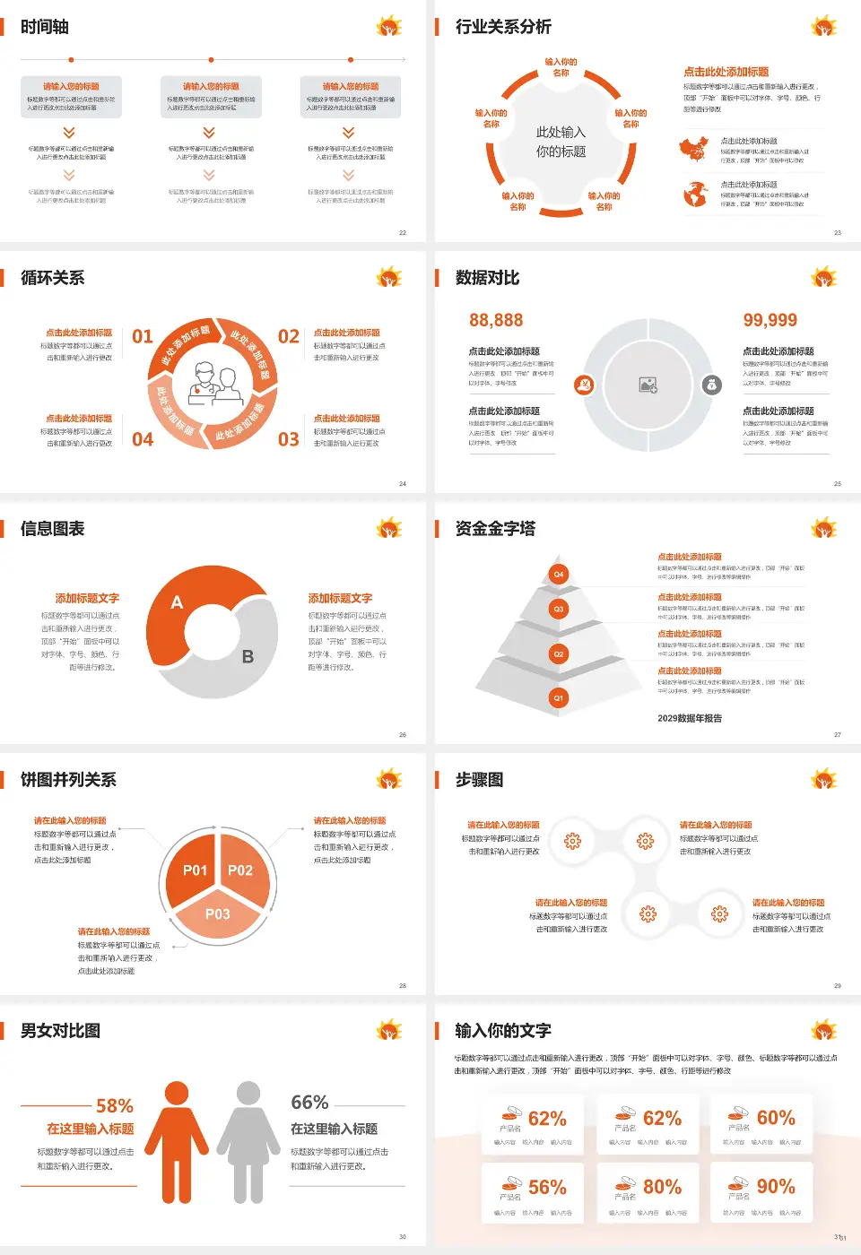 北京市朝阳区妇幼保健院北院区医院管理报告PPT模板16:9格式幻灯片预览图4