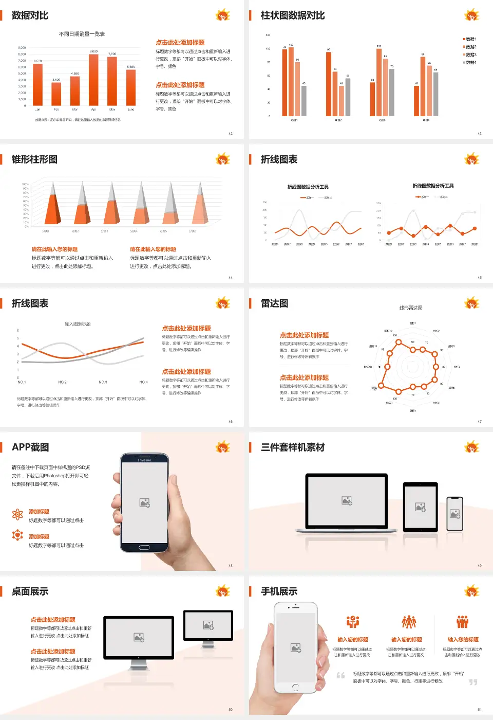 北京市朝阳区妇幼保健院北院区医院管理报告PPT模板16:9格式幻灯片预览图6