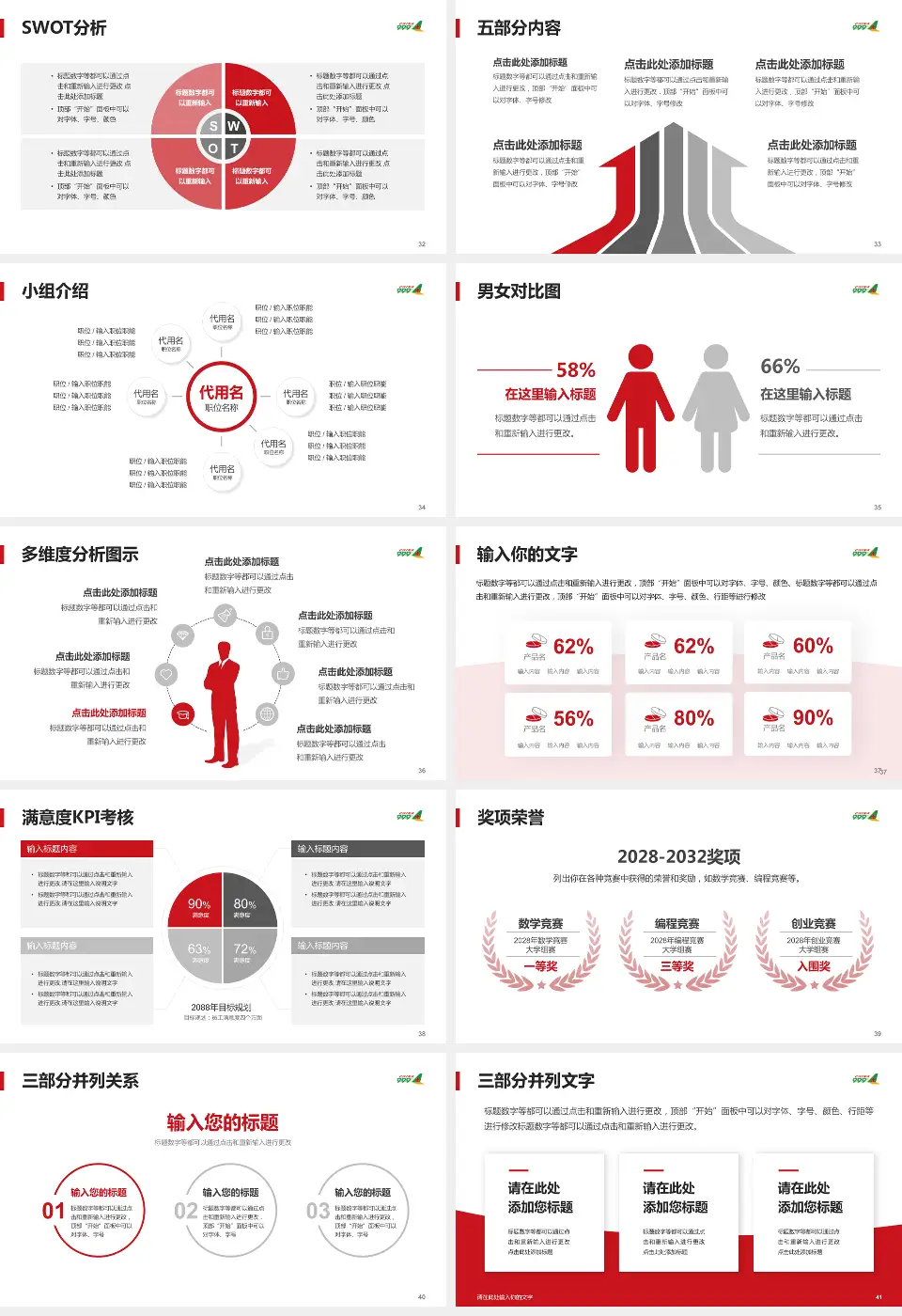北京市红十字会急诊抢救中心医疗行业比赛专用PPT模板16:9格式幻灯片预览图5