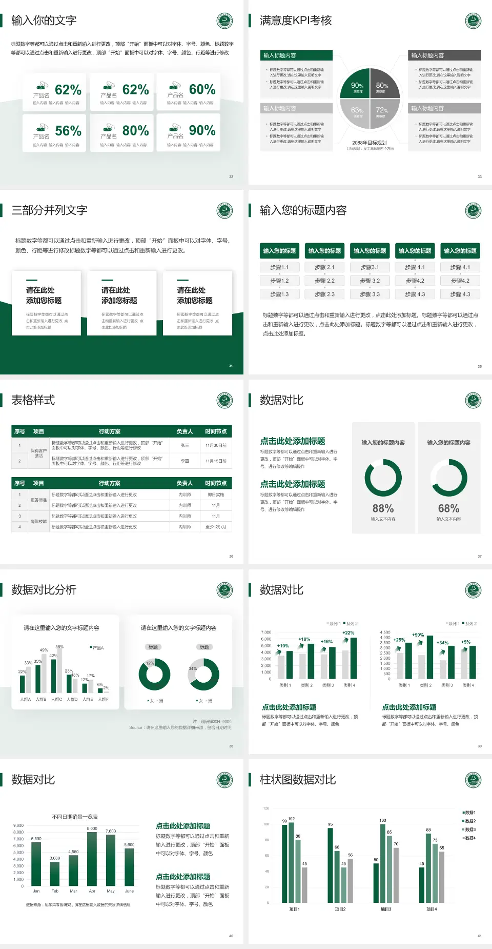 北京中医医院顺义医院科研成果展示PPT模板4:3格式幻灯片预览图5