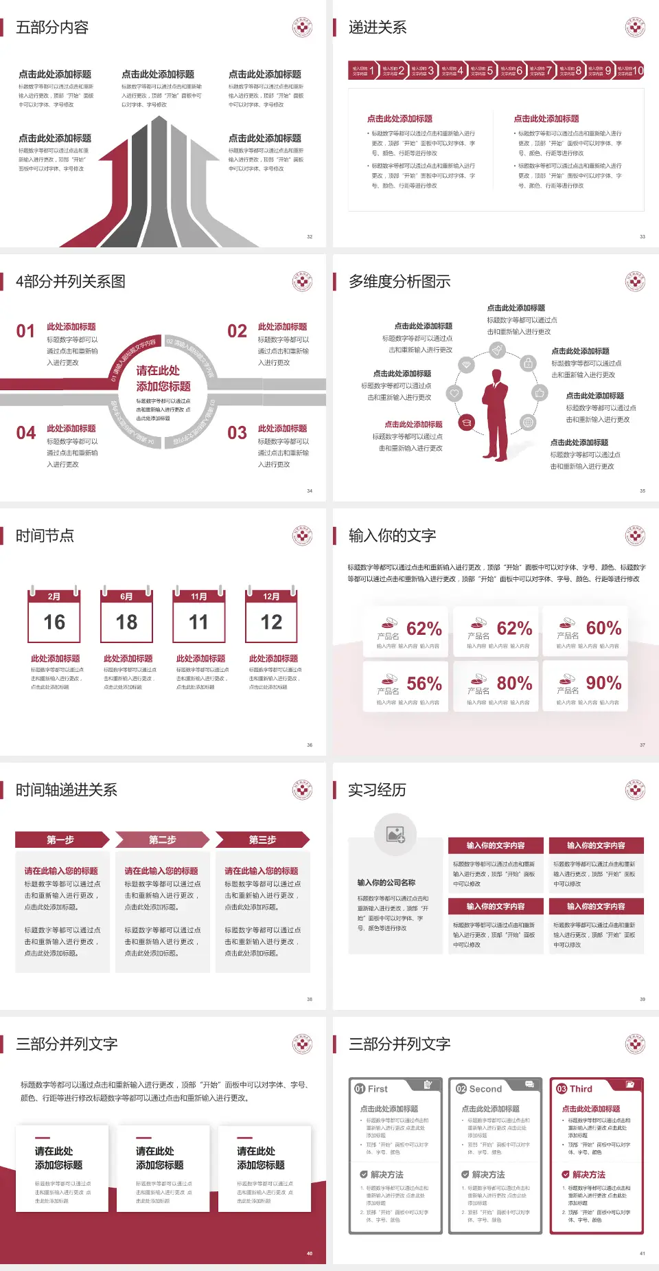 首都医科大学附属北京朝阳医院品管圈PDCA演示专用PPT模板4:3格式幻灯片预览图5