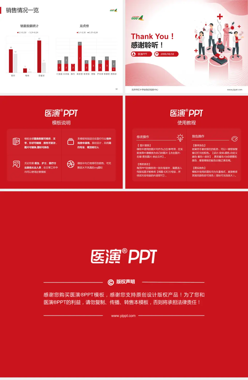 北京市红十字会急诊抢救中心品管圈PDCA演示专用PPT模板4:3格式幻灯片预览图7