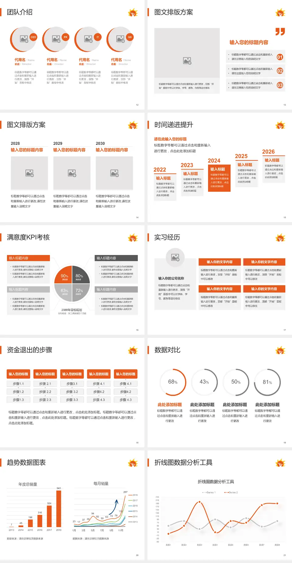 北京市朝阳区妇幼保健院北院区培训与教育PPT模板4:3格式幻灯片预览图3