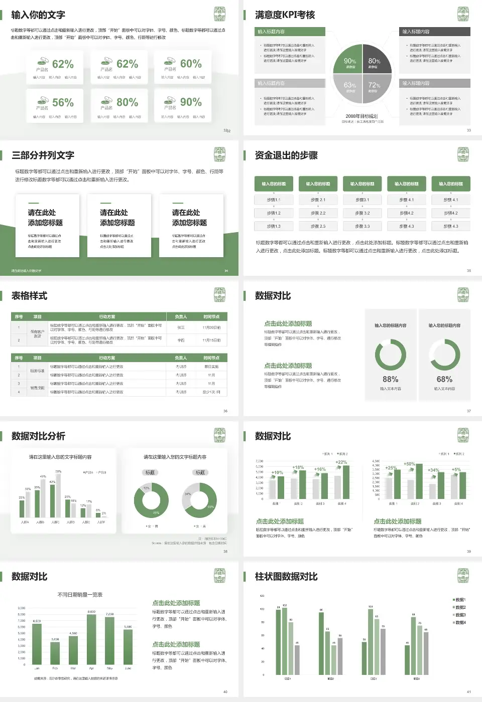 首都医科大学附属北京佑安医院科研成果展示PPT模板16:9格式幻灯片预览图5