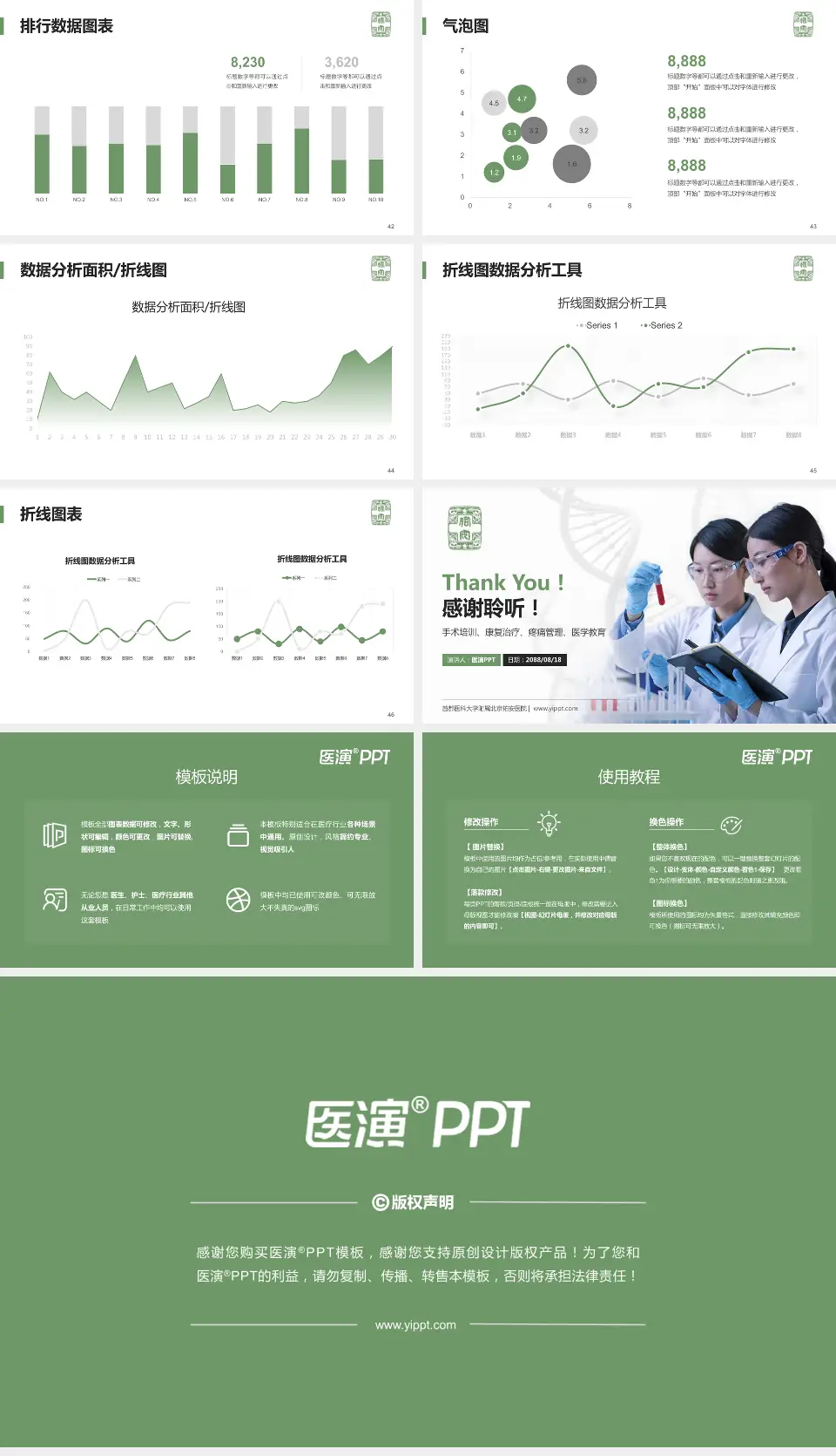 首都医科大学附属北京佑安医院科研成果展示PPT模板16:9格式幻灯片预览图6