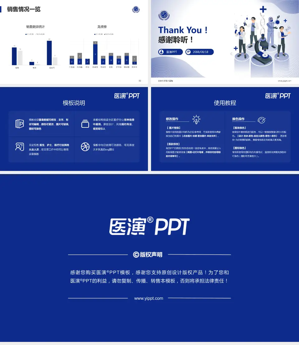北京大学第六医院品管圈PDCA演示专用PPT模板16:9格式幻灯片预览图7