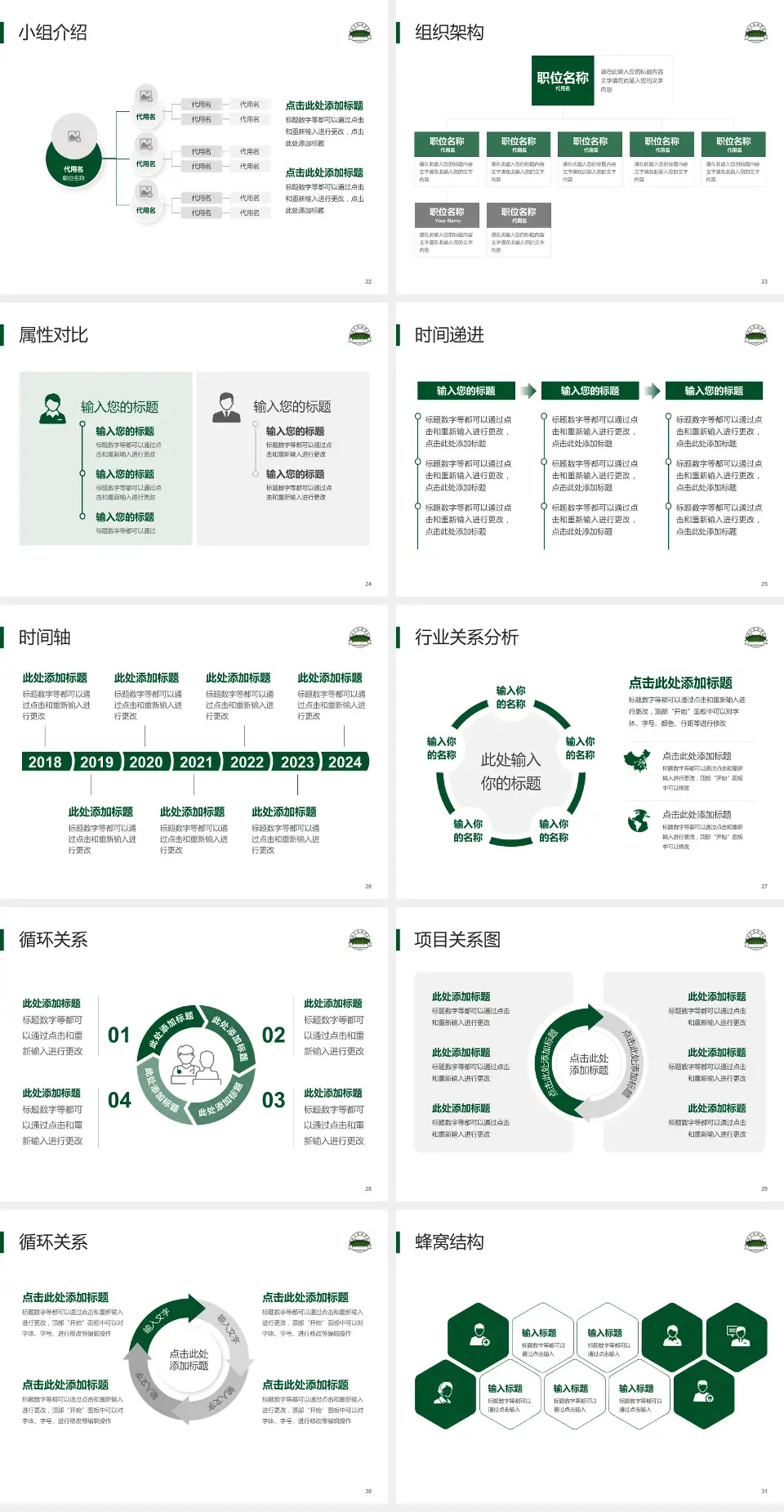 北京协和医院西院品管圈PDCA演示专用PPT模板4:3格式幻灯片预览图4