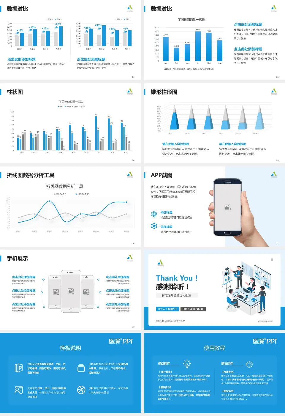 首都医科大学附属北京安定医院财务与预算报告PPT模板16:9格式幻灯片预览图4