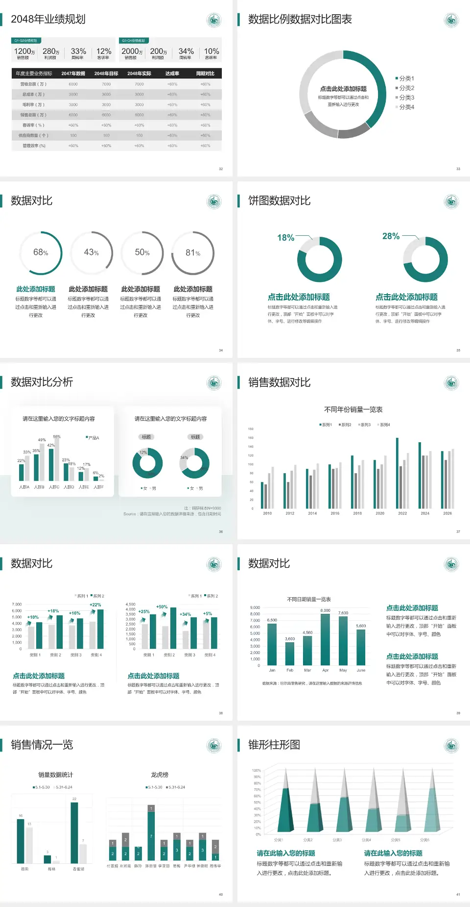 首都医科大学附属北京潞河医院科室介绍与推广PPT模板4:3格式幻灯片预览图5