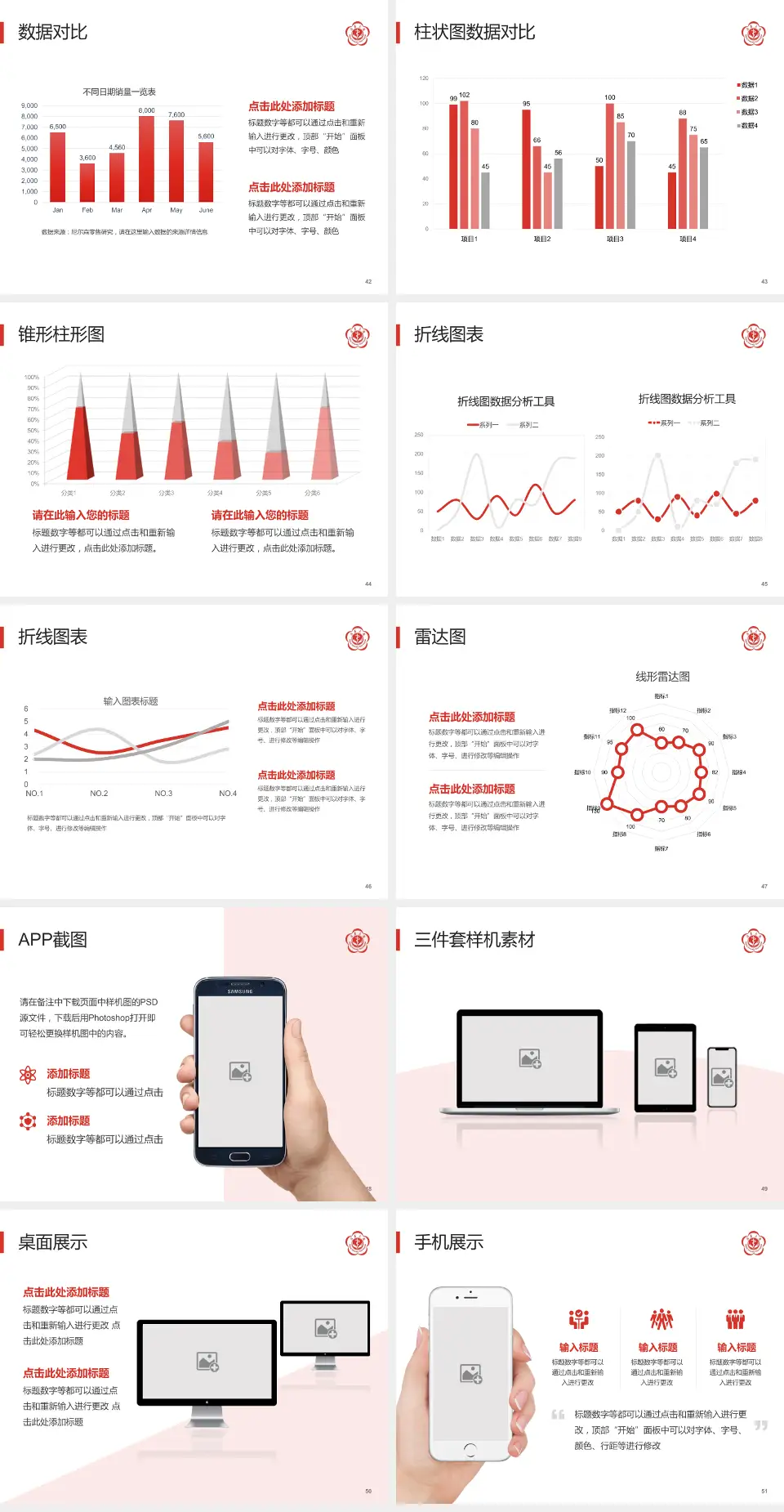 北京大学第三医院医院管理报告PPT模板4:3格式幻灯片预览图6