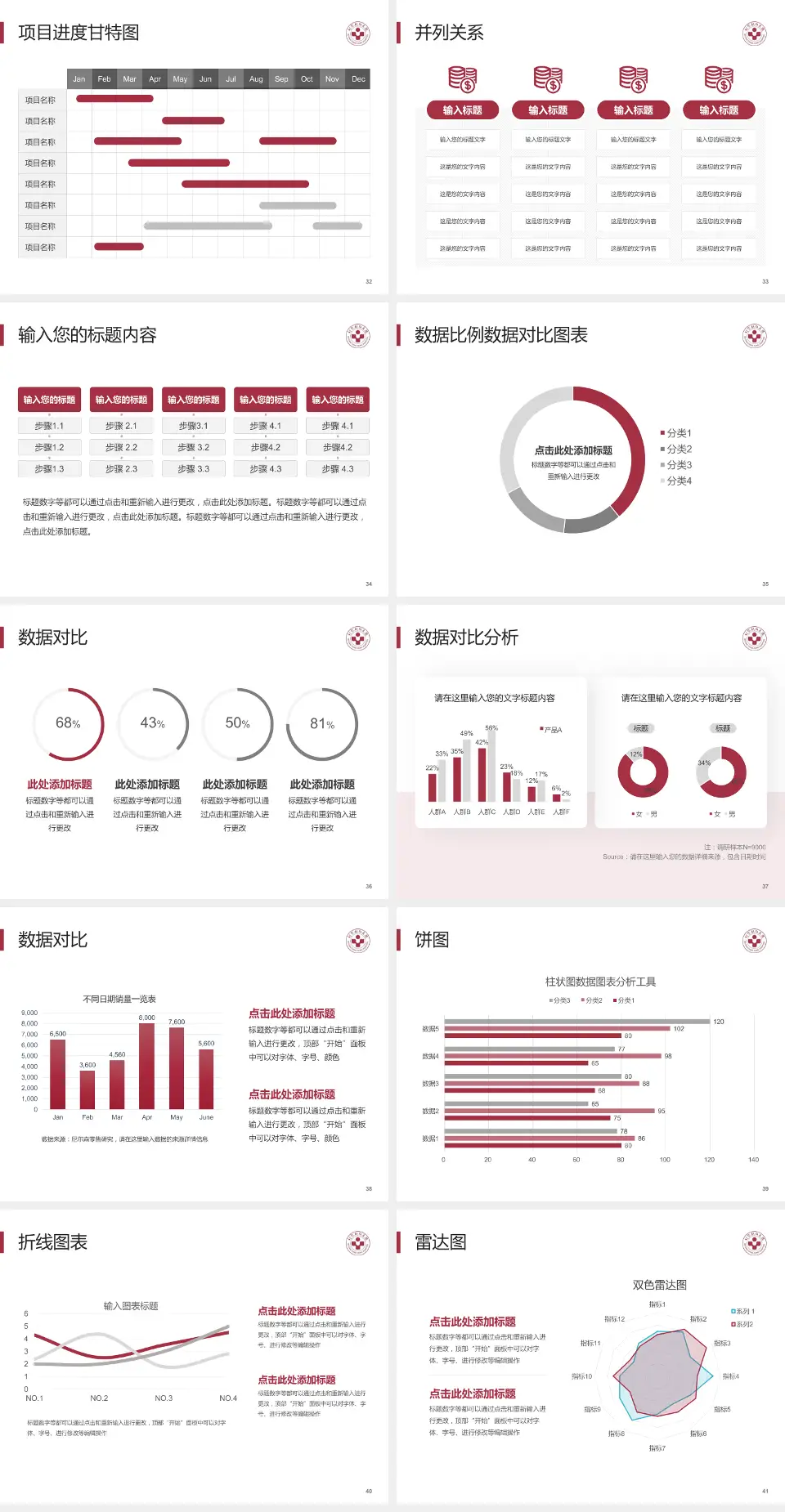 北京朝阳医院京西院区项目申请与汇报PPT模板4:3格式幻灯片预览图5