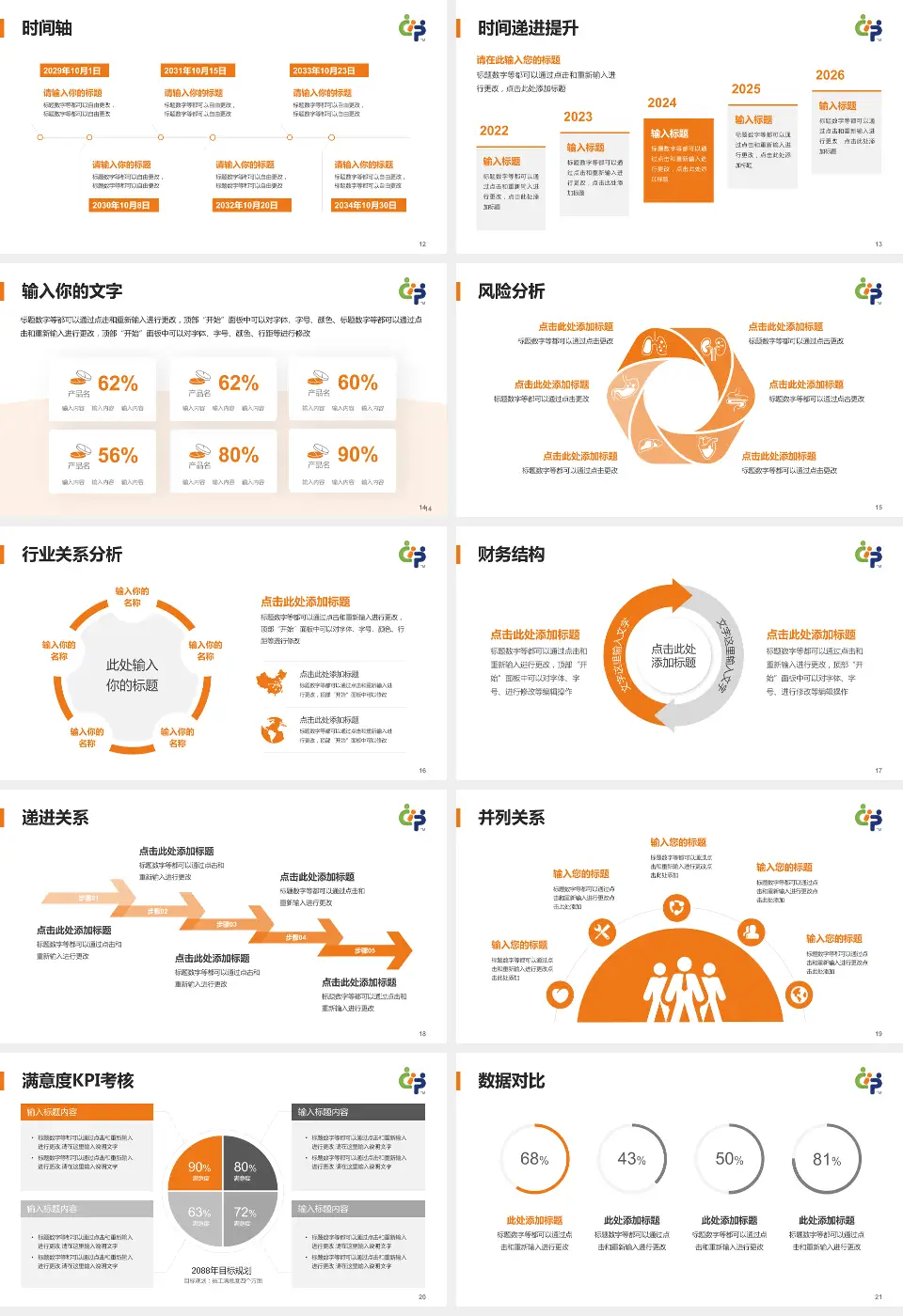 首都儿科研究所附属儿童医院病例分享与讨论PPT模板16:9格式幻灯片预览图3