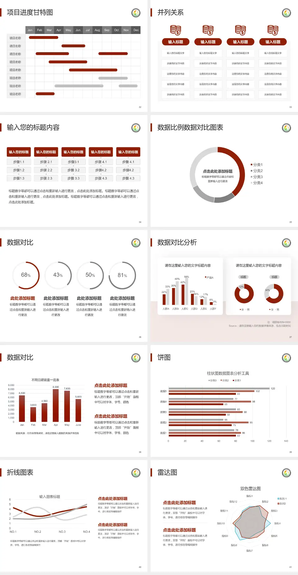 北京市宣武中医医院项目申请与汇报PPT模板4:3格式幻灯片预览图5