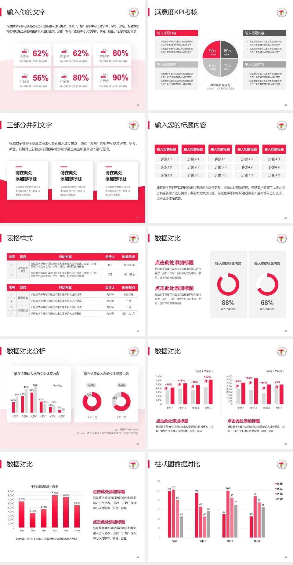 北京丰台医院科研成果展示PPT模板4:3格式幻灯片预览图5
