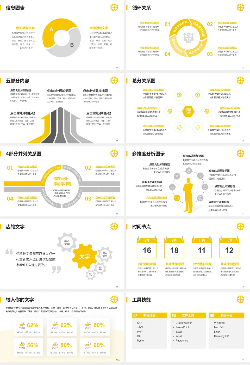 北京医院护理专业职业生涯规划PPT模板16:9格式幻灯片预览图5