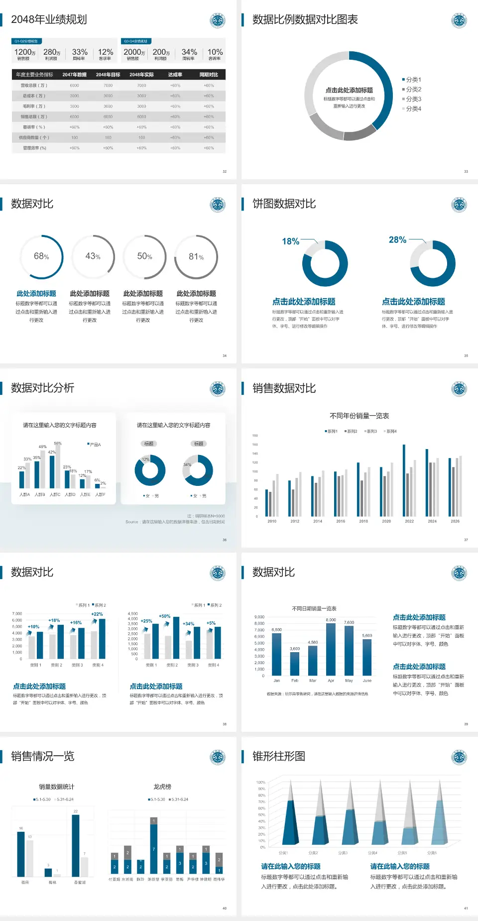 北京王府中西医结合医院科室介绍与推广PPT模板4:3格式幻灯片预览图5