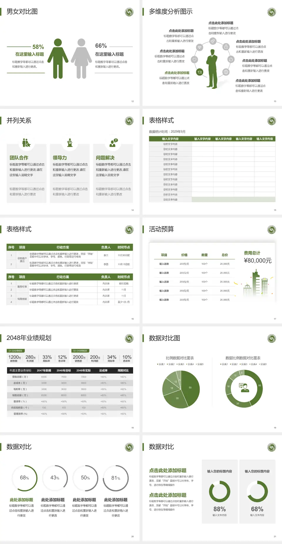 北京市大兴区中西医结合医院财务与预算报告PPT模板4:3格式幻灯片预览图3