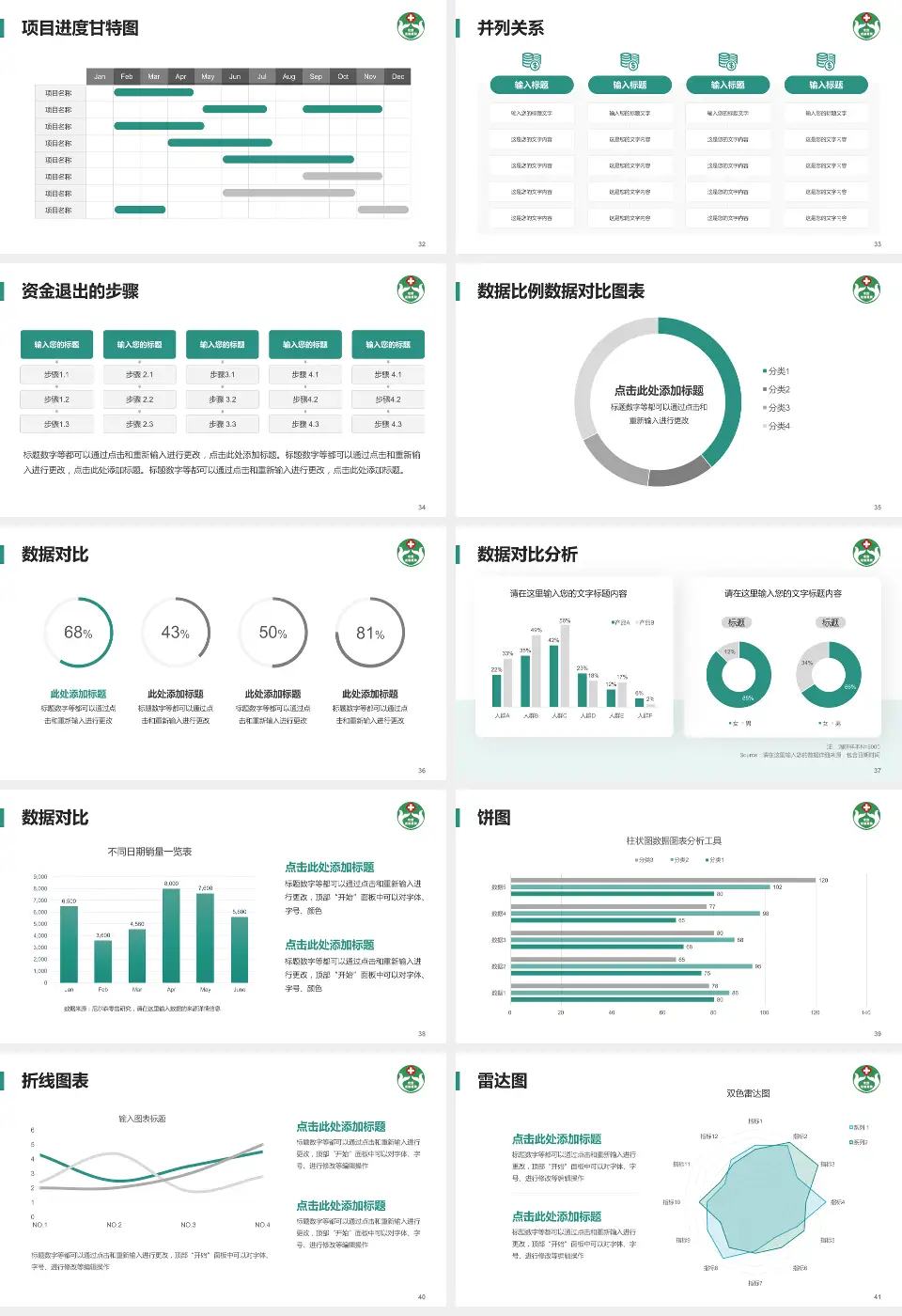 首都医科大学附属北京友谊医院项目申请与汇报PPT模板16:9格式幻灯片预览图5