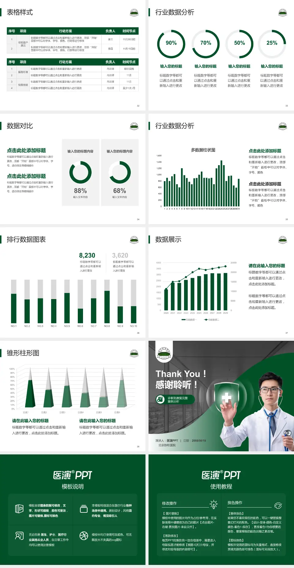 北京协和医院医疗知识普及PPT模板4:3格式幻灯片预览图5