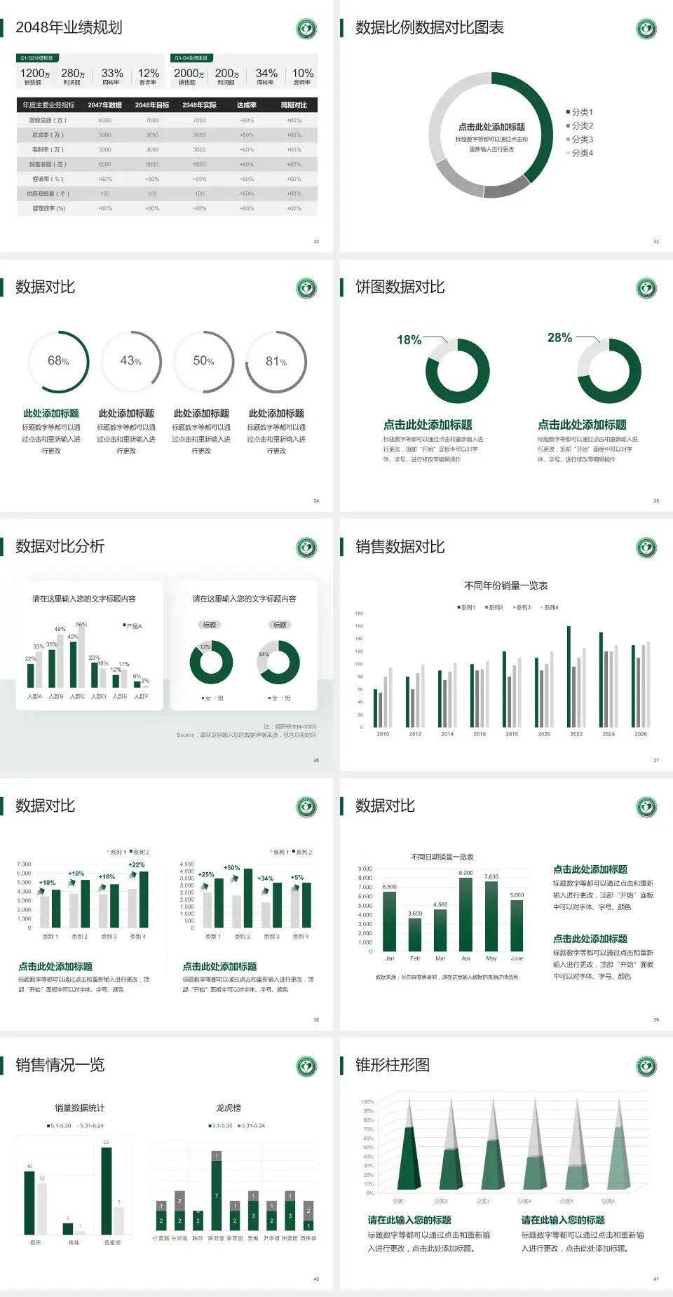 北京市垂杨柳医院科室介绍与推广PPT模板4:3格式幻灯片预览图5