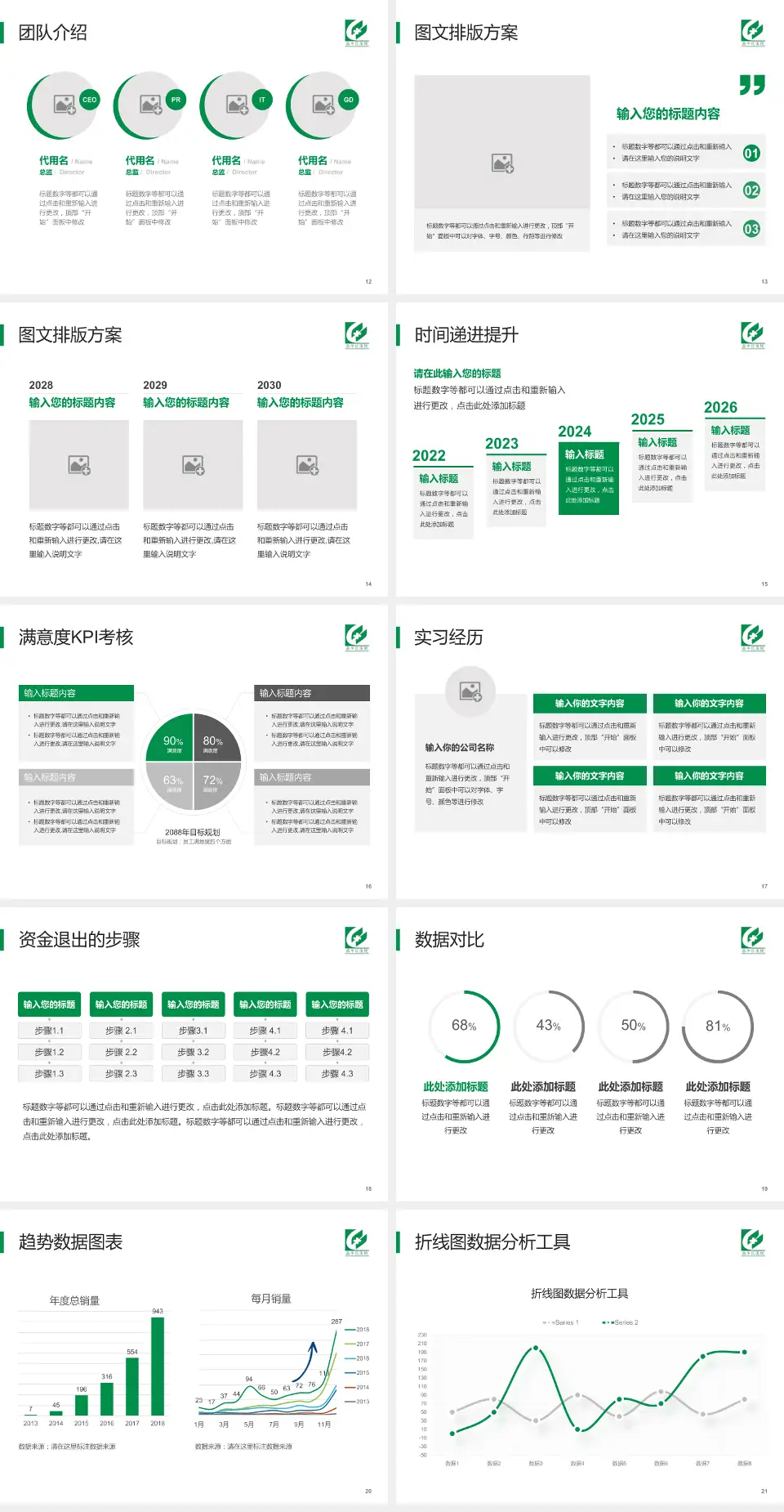 北京市昌平区医院培训与教育PPT模板4:3格式幻灯片预览图3
