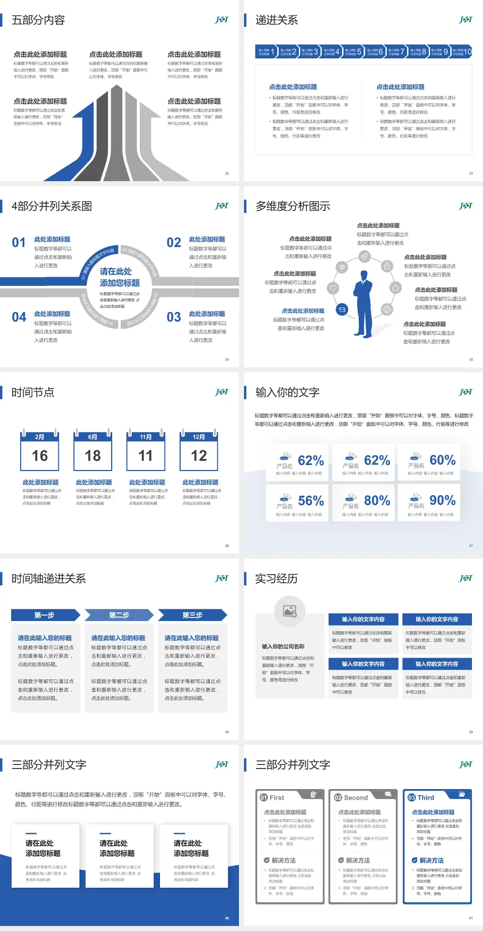 首都医科大学附属北京积水潭医院（新街口院区）品管圈PDCA演示专用PPT模板4:3格式幻灯片预览图5