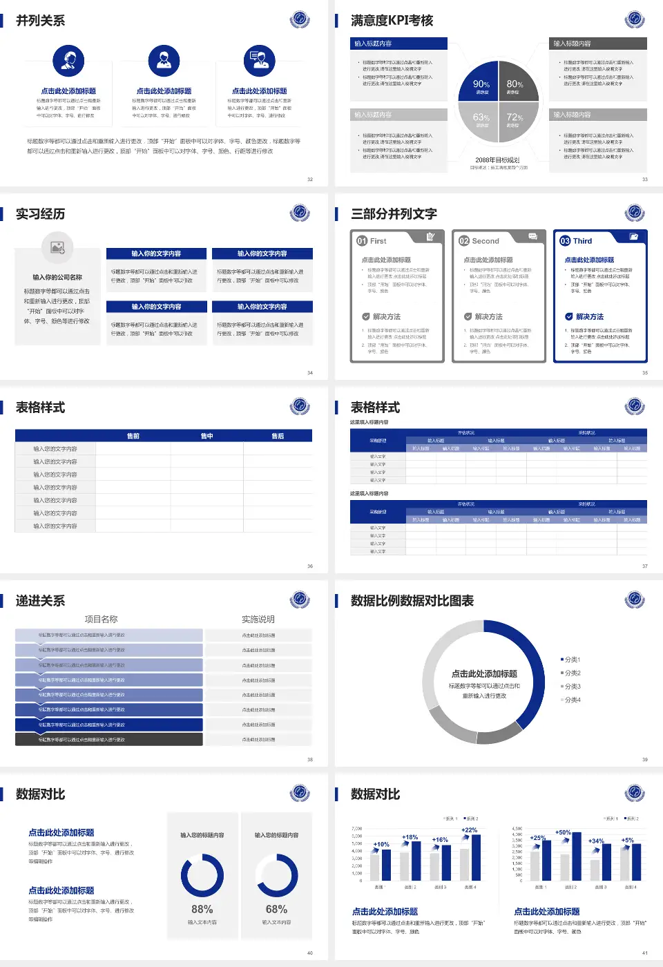 北京大学第六医院医院管理报告PPT模板16:9格式幻灯片预览图5