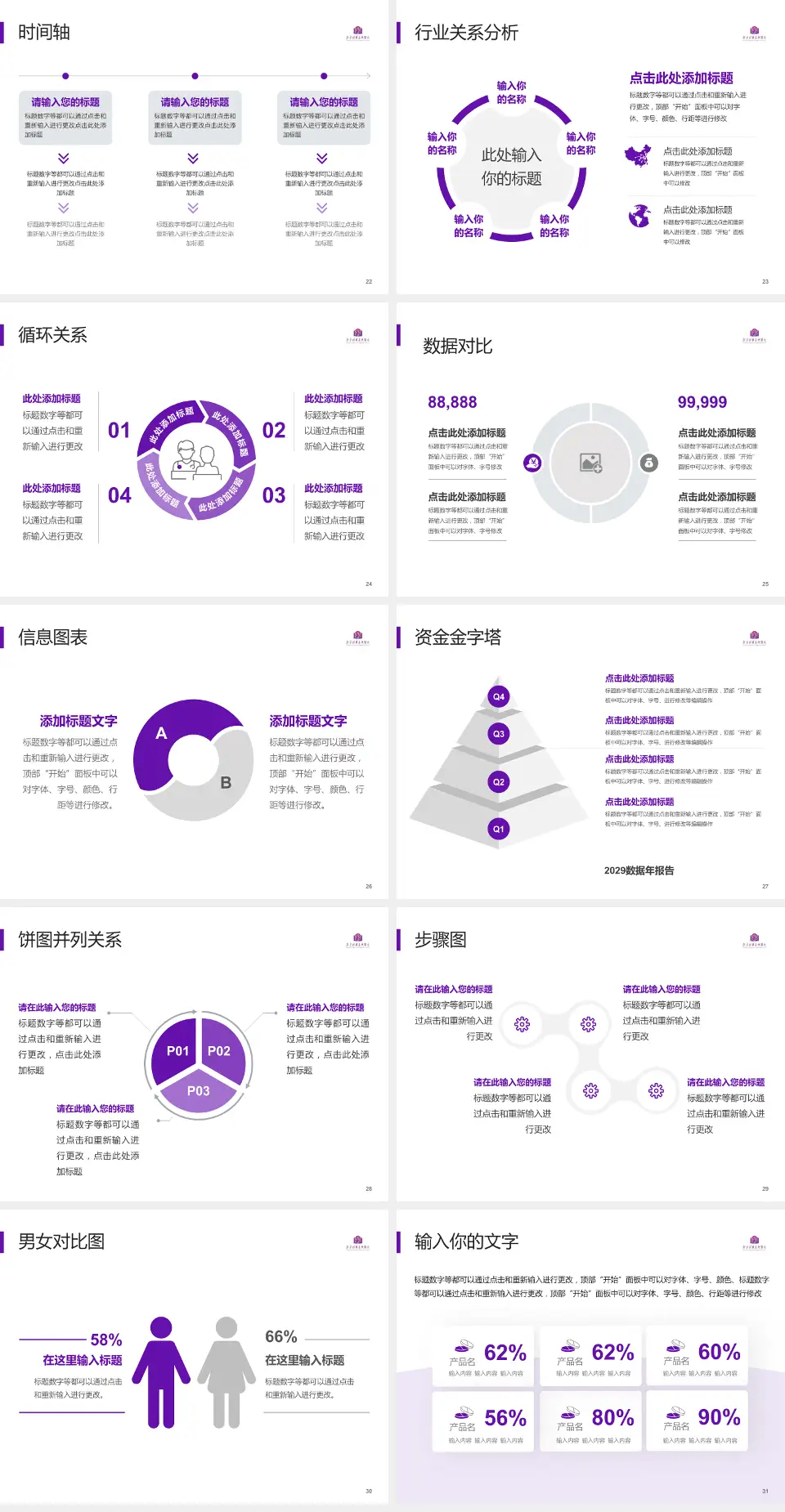 北京清华长庚医院医院管理报告PPT模板4:3格式幻灯片预览图4
