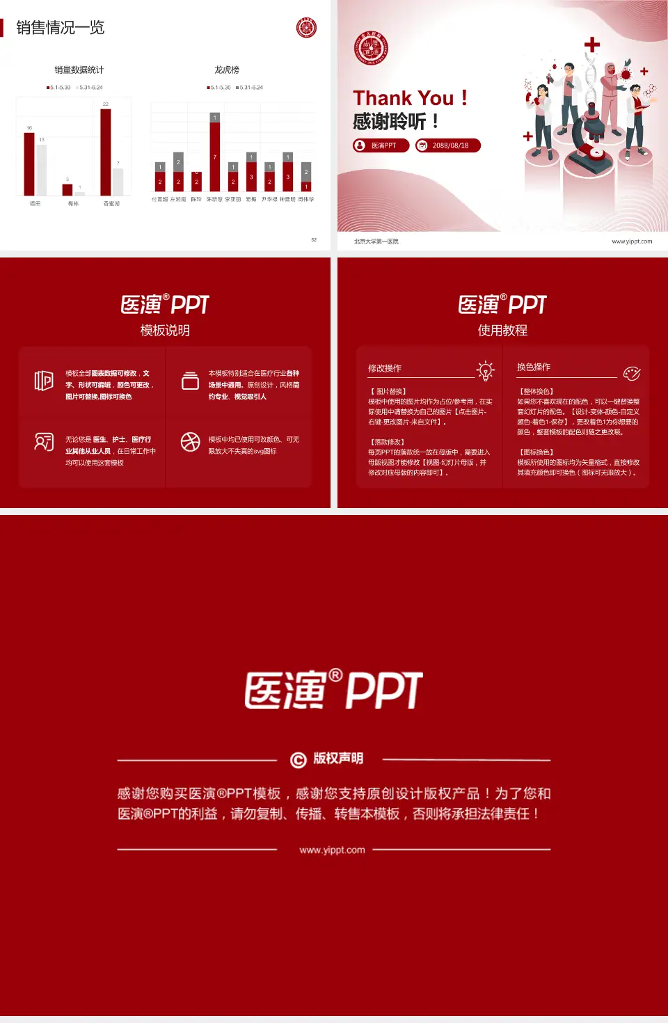 北京大学第一医院品管圈PDCA演示专用PPT模板4:3格式幻灯片预览图7