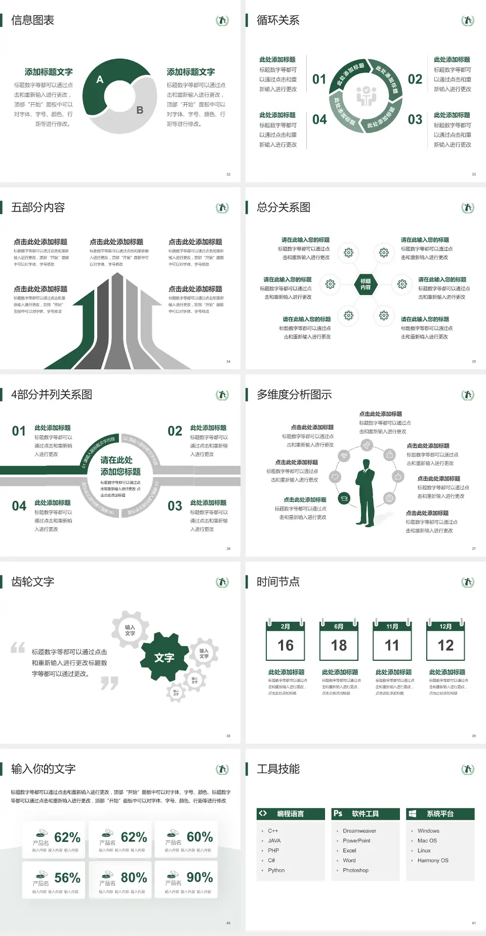 北京市顺义区妇幼保健院护理专业职业生涯规划PPT模板4:3格式幻灯片预览图5