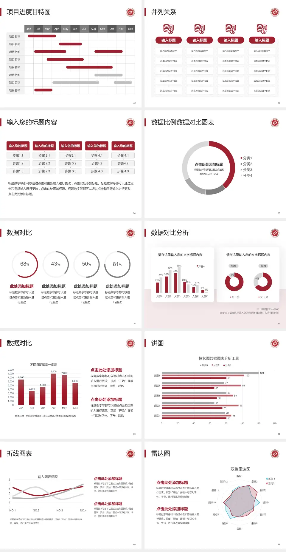 北京市昌平区中西医结合医院项目申请与汇报PPT模板4:3格式幻灯片预览图5