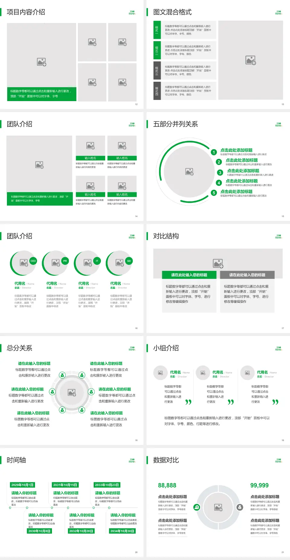 首都医科大学三博脑科医院医疗知识普及PPT模板4:3格式幻灯片预览图3