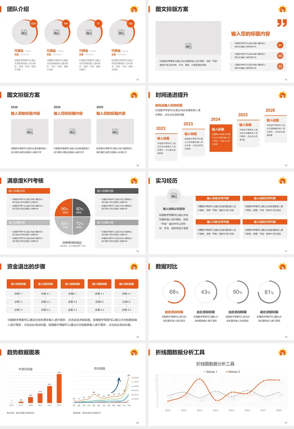 北京市朝阳区妇幼保健院北院区培训与教育PPT模板16:9格式幻灯片预览图3