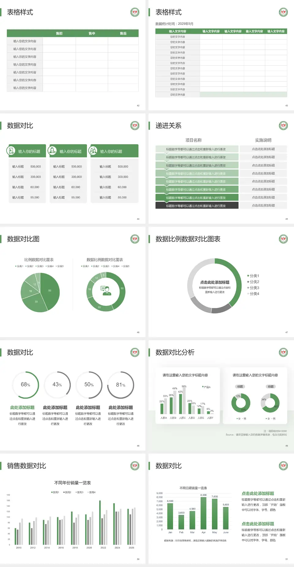 中国中医科学院望京医院品管圈PDCA演示专用PPT模板4:3格式幻灯片预览图6