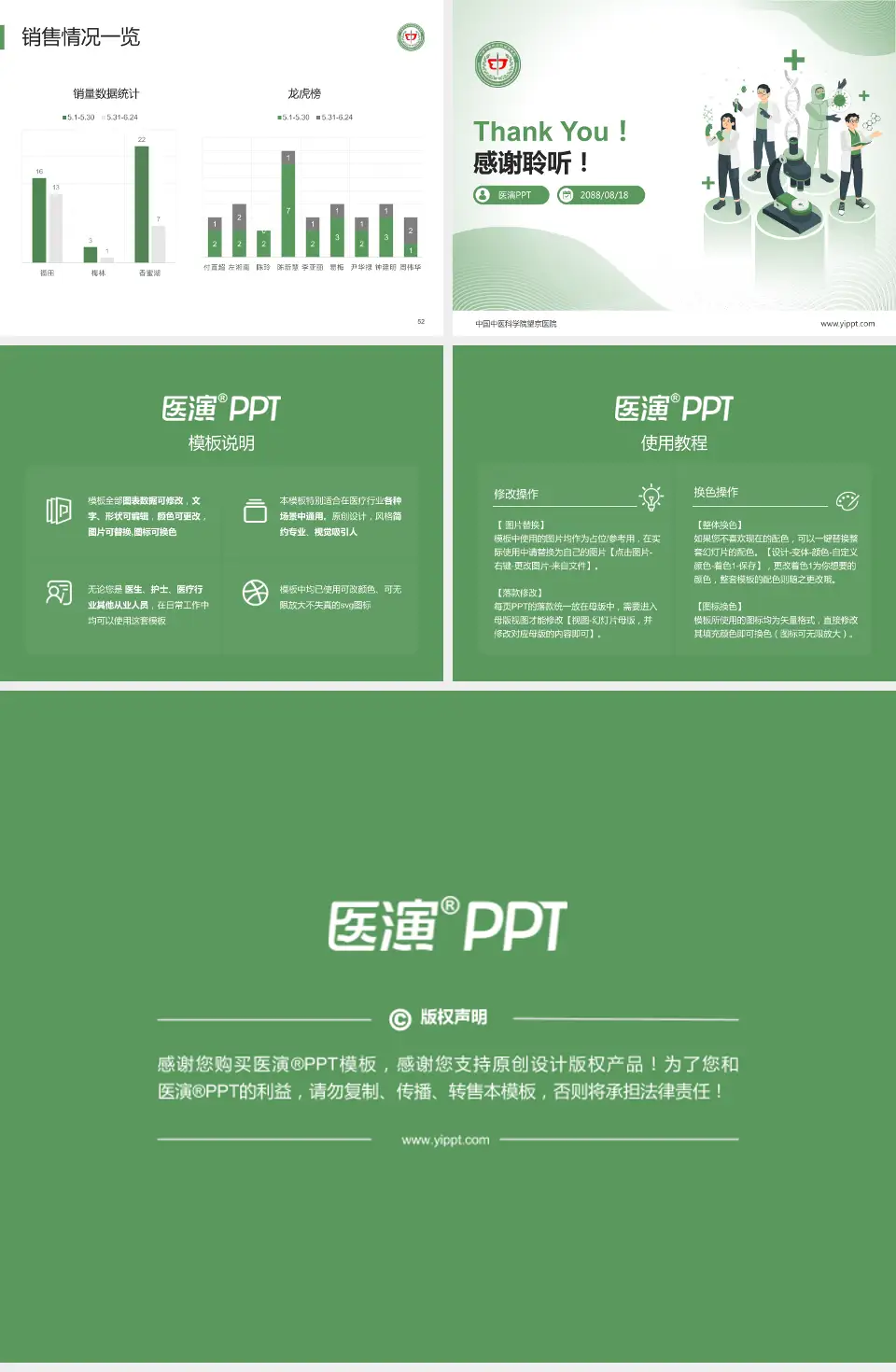 中国中医科学院望京医院品管圈PDCA演示专用PPT模板4:3格式幻灯片预览图7