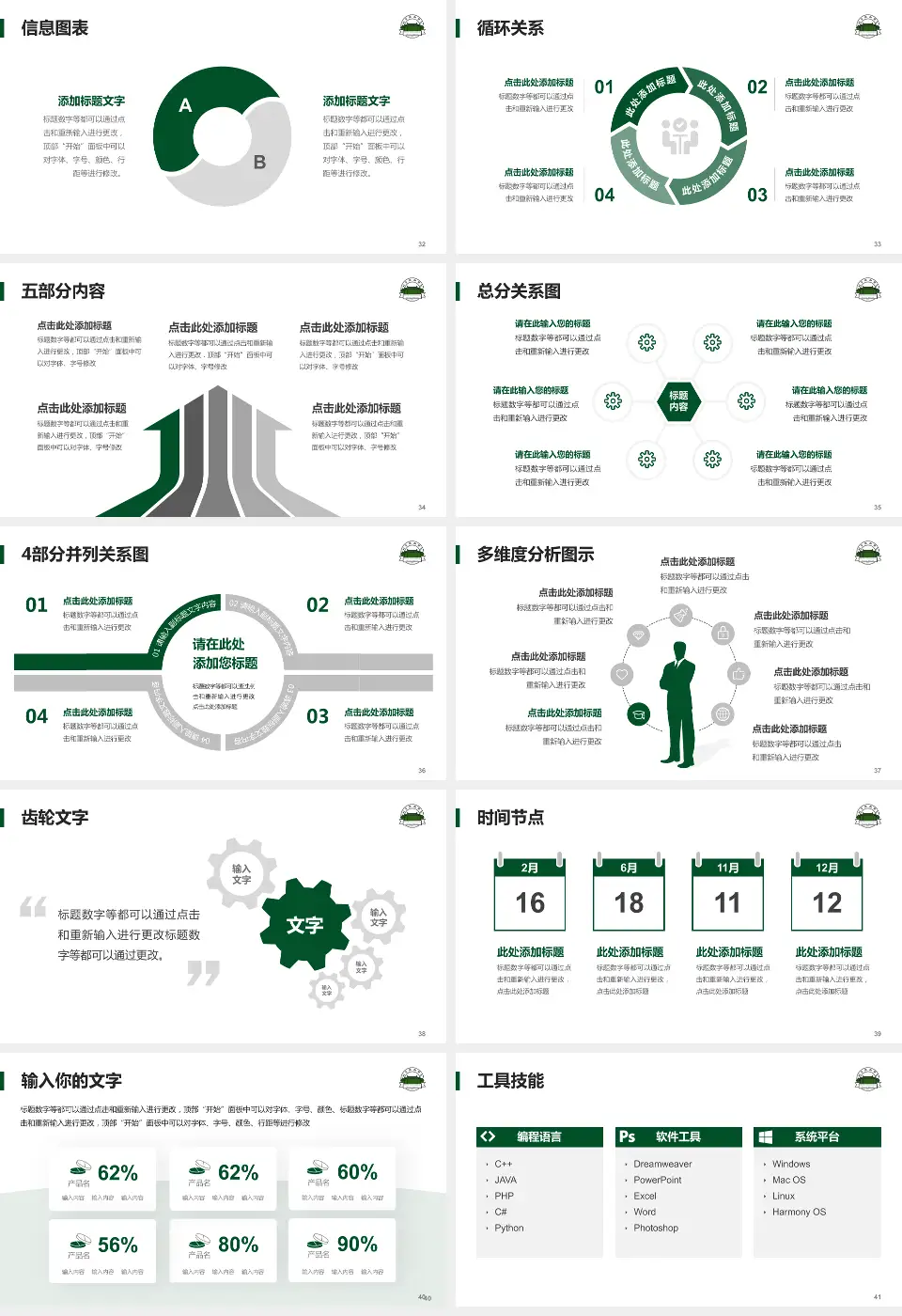 北京协和医院西院护理专业职业生涯规划PPT模板16:9格式幻灯片预览图5