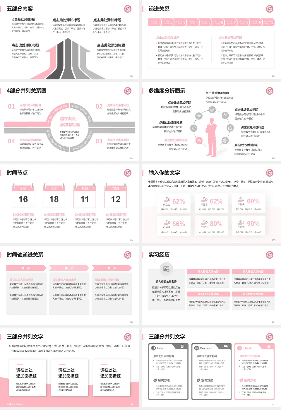 首都医科大学附属北京妇产医院品管圈PDCA演示专用PPT模板16:9格式幻灯片预览图5