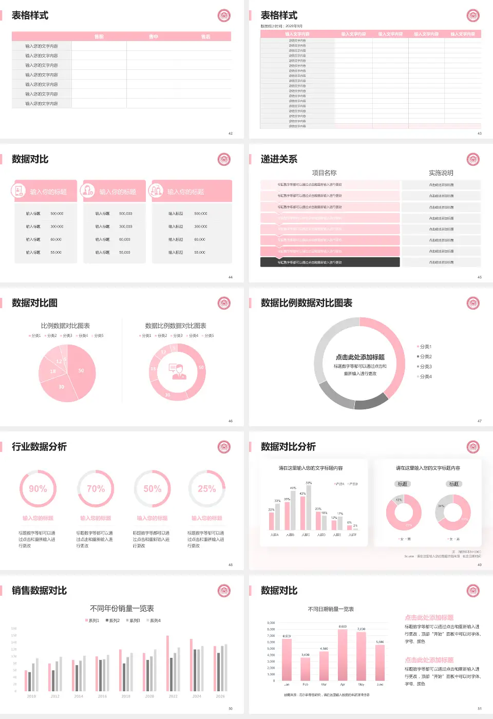 首都医科大学附属北京妇产医院品管圈PDCA演示专用PPT模板16:9格式幻灯片预览图6
